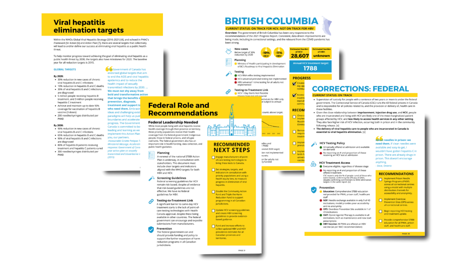 Progress toward viral hepatitis elimination in Canada: Holding ...